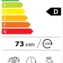 Electrolux PerfectCare 600 EW6F328WC #2