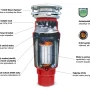 Waste Maid Elite PREMIUM 2090 #3